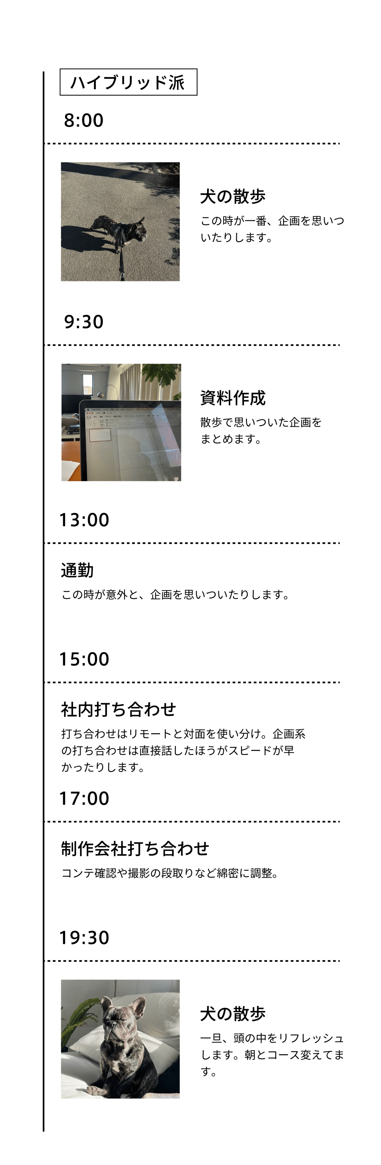 一日のスケジュール