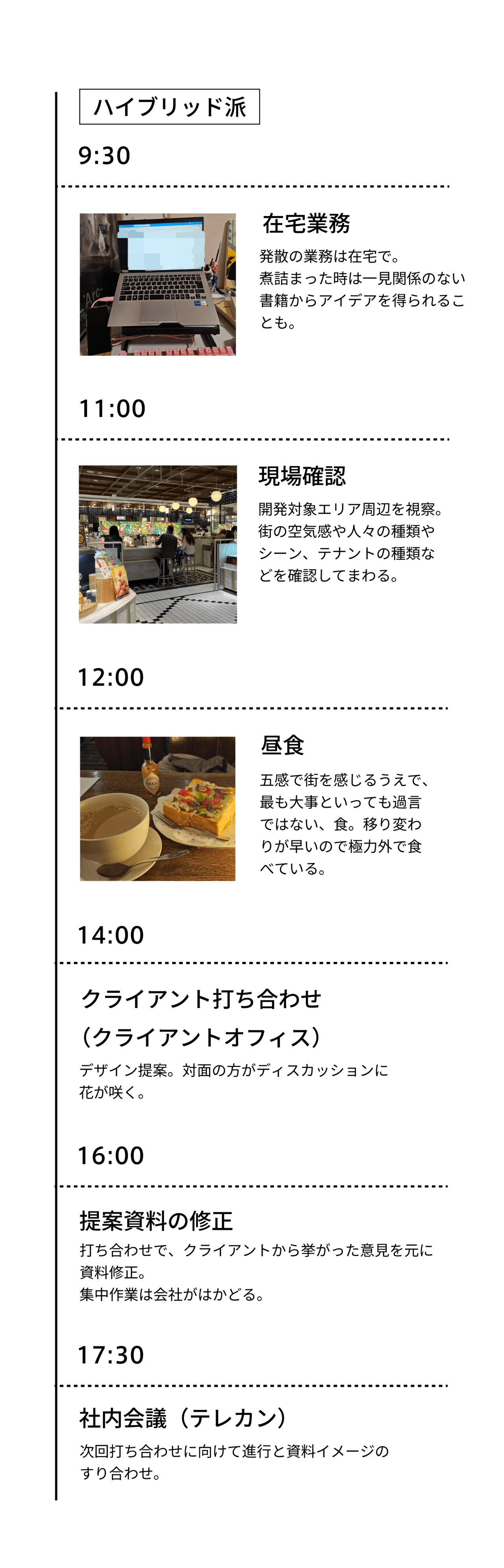 一日のスケジュール