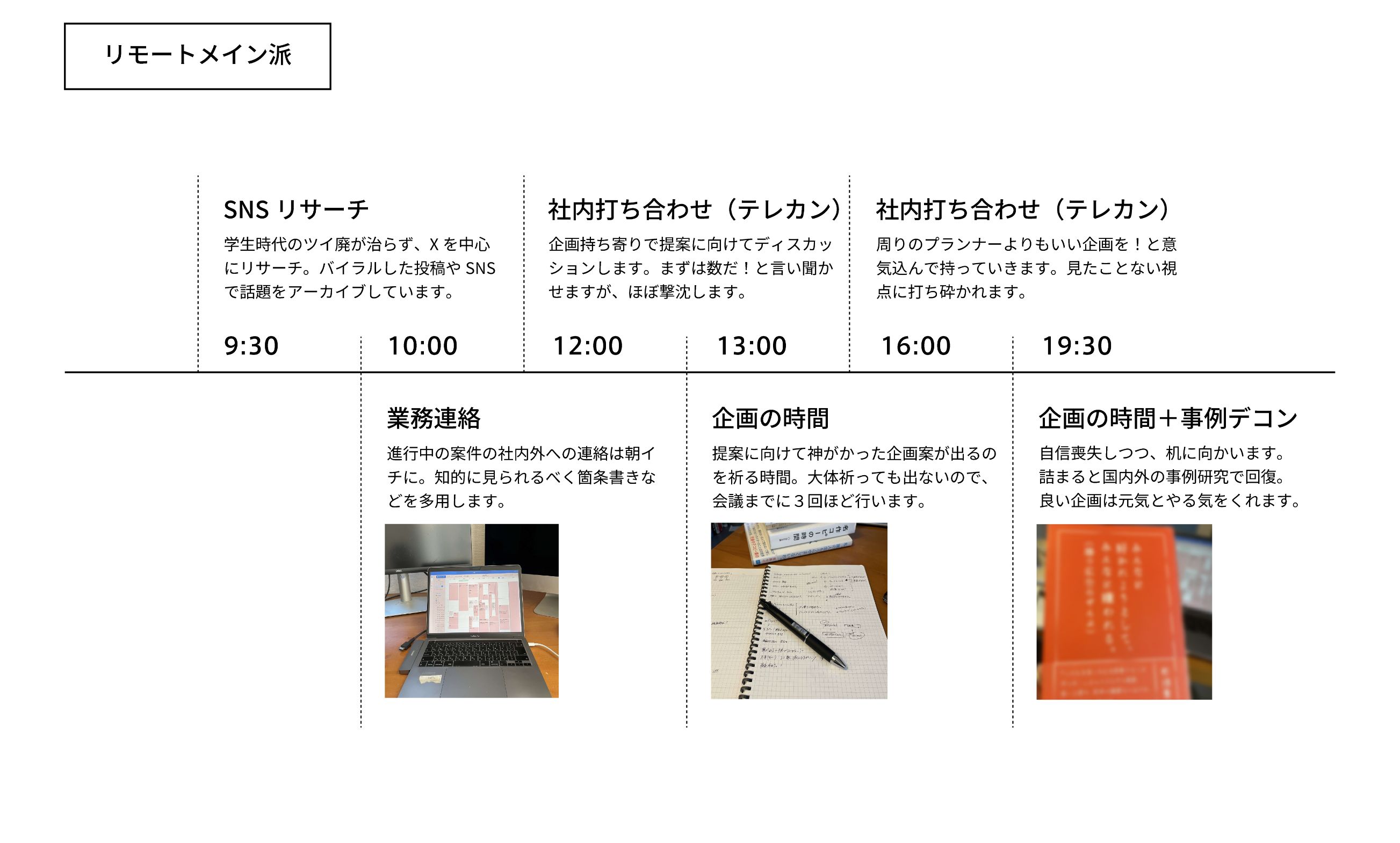 一日のスケジュール