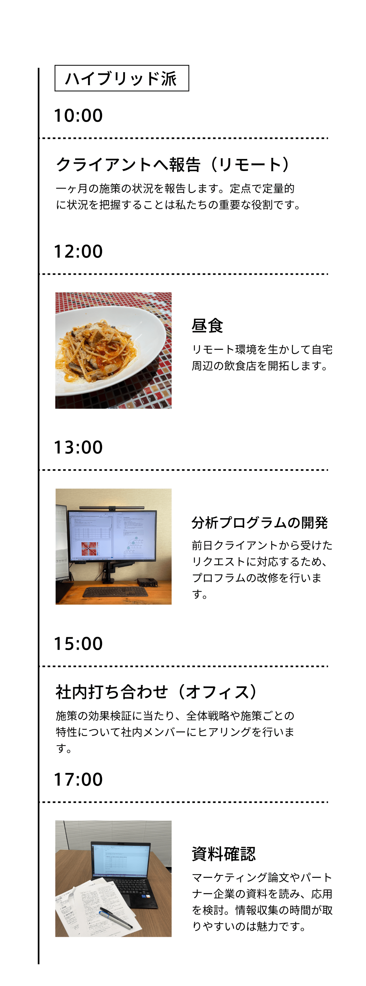 一日のスケジュール