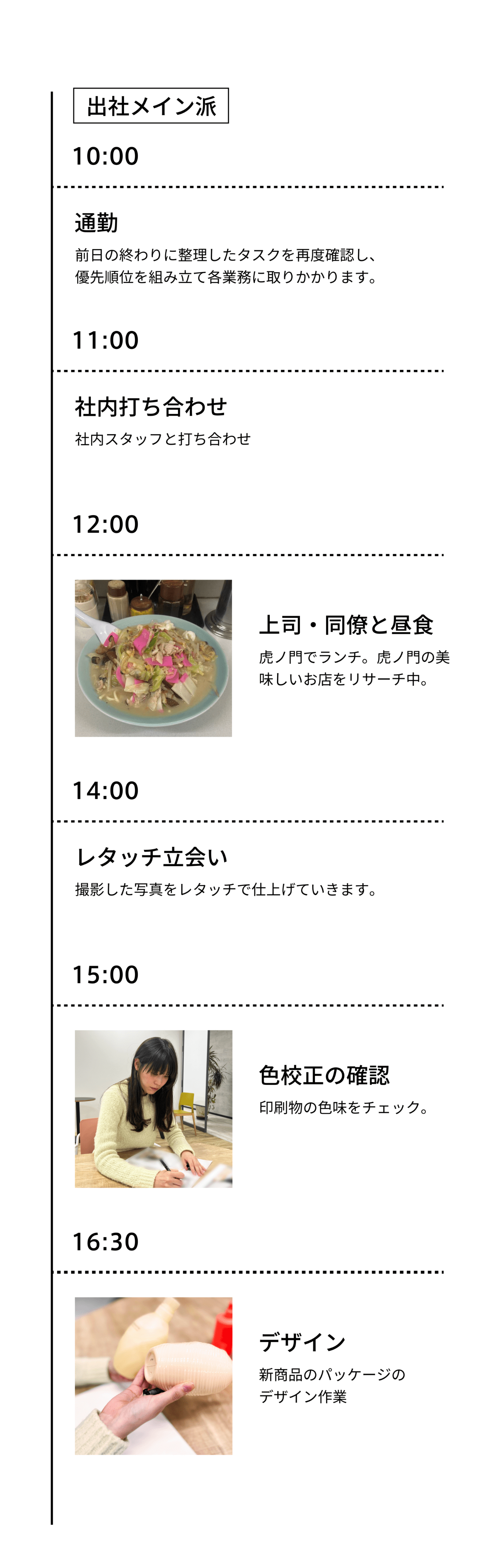 一日のスケジュール