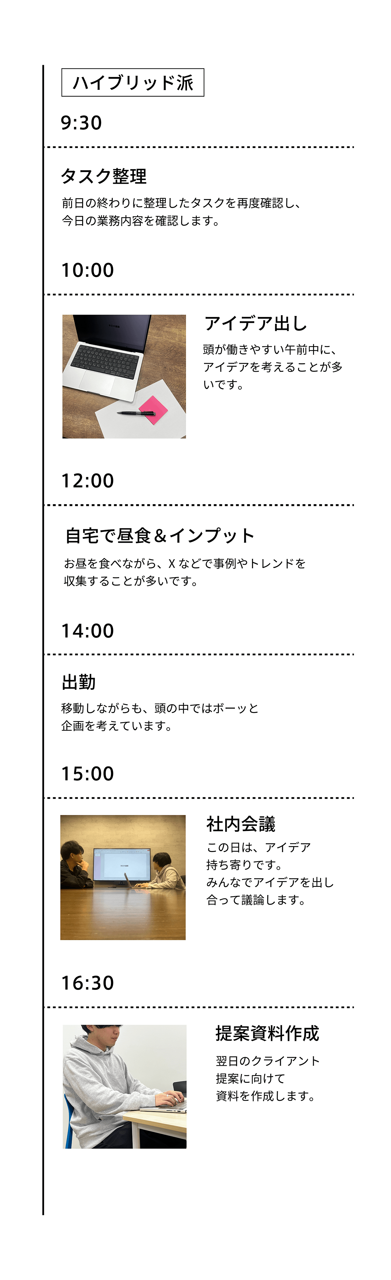 一日のスケジュール